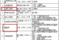 betway西汉姆app下载
资格考试,betway西汉姆app下载
考试吧
