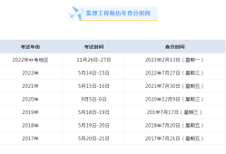 2022一级必威betway官网入口报考时间,2022一级必威betway官网入口报考时间表