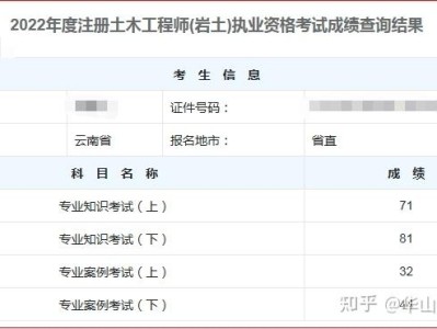 注册岩土工程师都考哪些课程,注册岩土工程师有几个科目