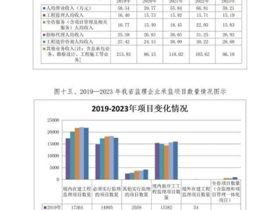 必威betway官网入口分级别吗必威betway官网入口分级
