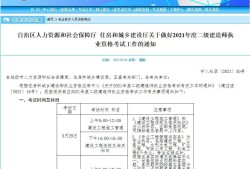 安徽省betway西汉姆app下载
考试时间2022年安徽省betway西汉姆app下载
考试时间