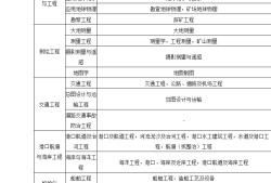 betway西汉姆app下载
好不好考,betway西汉姆app下载
到底好不好考