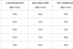 内蒙古betway西汉姆app下载
成绩查询2023时间内蒙古betway西汉姆app下载
成绩查询