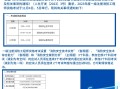 消防工程师考试网上报名流程消防工程师考试网上报名流程视频