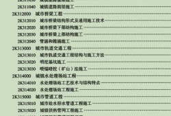 betway西汉姆app下载
哪个专业最容易考？求大师解答？