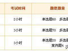 betway西汉姆app下载满分是多少分？