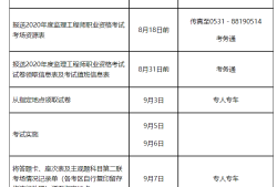 山东必威betway官网入口
报名,山东必威betway官网入口
报名条件