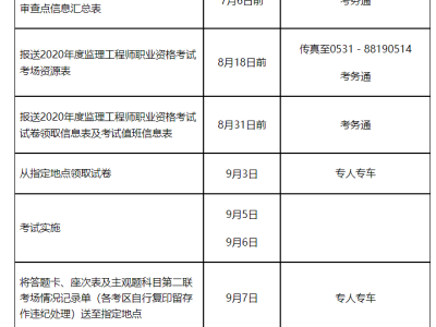 山东必威betway官网入口
报名,山东必威betway官网入口
报名条件
