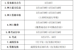 2021年必威betway官网入口
报名时间最新地区导航,必威betway官网入口
网上报名时间
