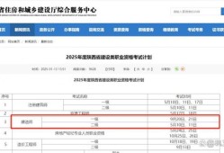 betway西汉姆app下载
哪个专业最容易考betway西汉姆app下载
哪个专业好考一点