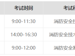 消防工程师考试时间?,消防工程师考试时间安排