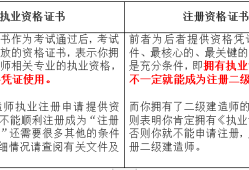 青海betway西汉姆app下载
准考证打印时间青海省betway西汉姆app下载
证书在哪里打印