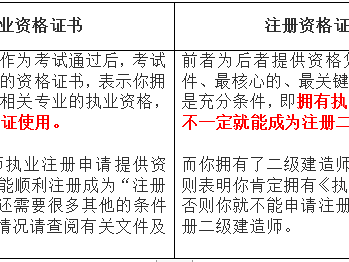 青海betway西汉姆app下载
准考证打印时间青海省betway西汉姆app下载
证书在哪里打印