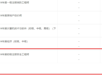 陕西造价工程师考试时间陕西造价工程师成绩什么时候出来