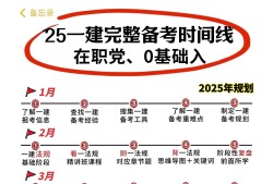 一级建造师挂靠项目多少钱,一级建造师挂多少钱