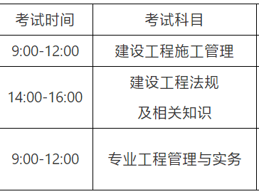 betway西汉姆app下载
报名条件及学历要求,全国betway西汉姆app下载
报名条件