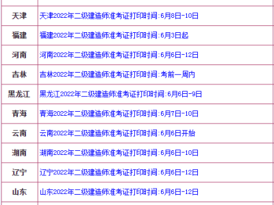 内蒙古betway西汉姆app下载准考证,内蒙古betway西汉姆app下载准考证打印入口官网