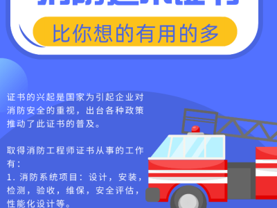 上海一级消防工程师证考试条件,上海一级消防工程师证考试条件是什么