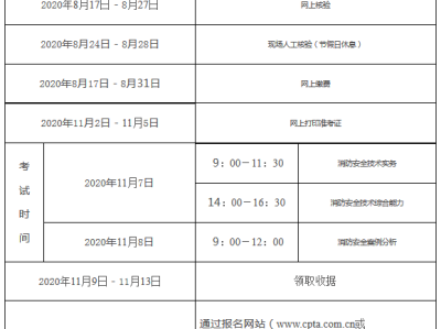 云南二级消防工程师准考证,云南省二级消防工程师报名时间2021考试时间