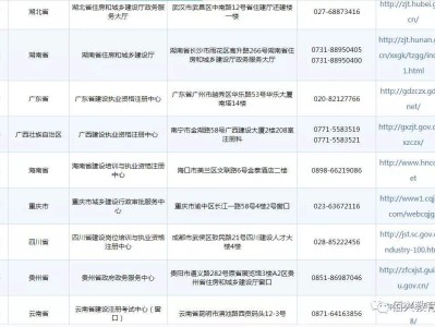 新的二建证还有印章吗betway西汉姆app下载印章