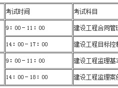 关于交通部必威betway官网入口考试试题的信息