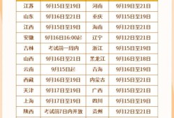 一级建造师今年新政策一级建造师报考条件改革