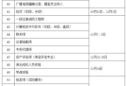 注册消防安全工程师报考条件内容注册消防安全工程师报考时间