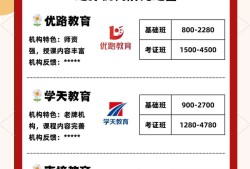 深圳监理招聘信息,深圳市必威betway官网入口招聘