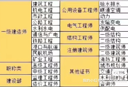 交通部必威betway官网入口网交通部必威betway官网入口注册管理系统官网登录