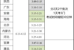 betway西汉姆app下载合格成绩多久出来,betway西汉姆app下载合格成绩
