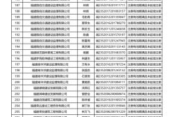 betway西汉姆app下载多少分能过,betway西汉姆app下载多少分能过关