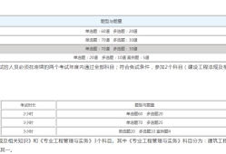 betway西汉姆app下载
所学科目,betway西汉姆app下载
所学科目和专业