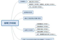 总必威betway官网入口
负责制,总必威betway官网入口
负责制的核心