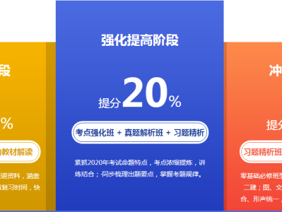 betway西汉姆app下载报培训班,betway西汉姆app下载报考培训班