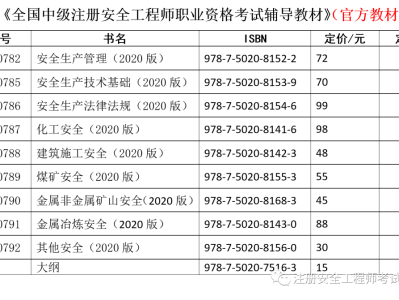 2014安全工程师考试,2021安全工程师考试题库及答案大全