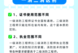 二级消防工程师证有什么用二级消防工程师有用吗