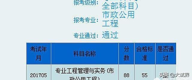 betway西汉姆app下载考试难吗？在哪里报名？  第4张