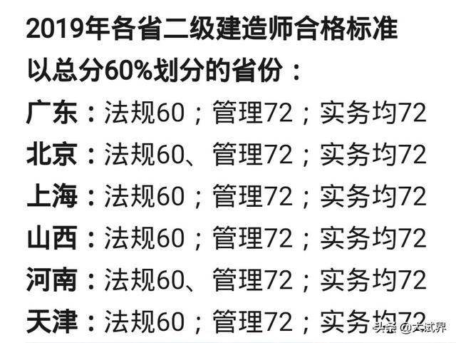 考betway西汉姆app下载
有用吗？一年大概能有多少收入？  第6张