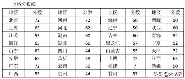 关于betway西汉姆app下载
大家怎么看？  第3张