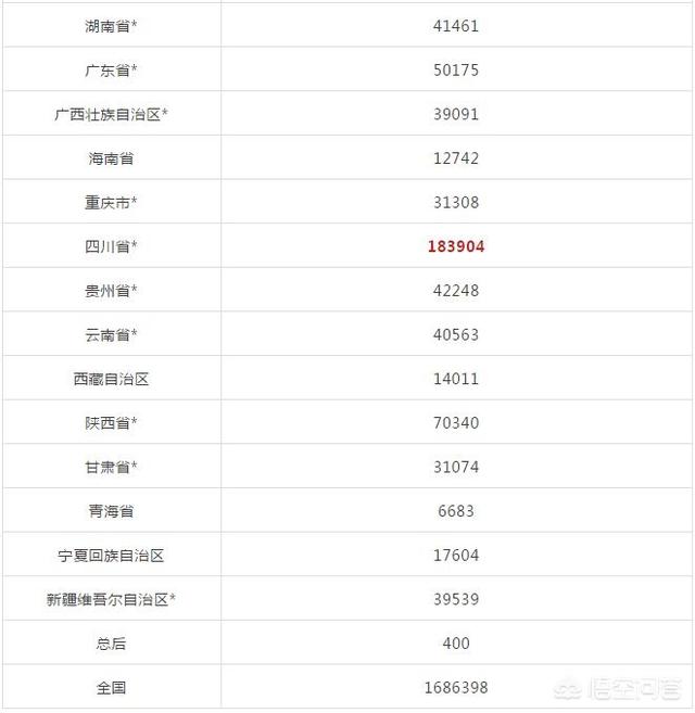 2019betway西汉姆app下载
证书如何注册？  第5张