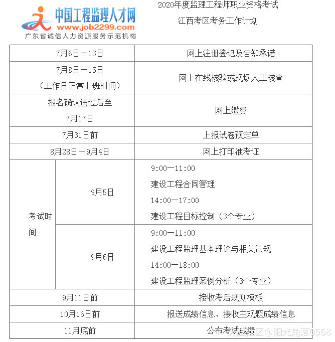 2020年必威betway官网入口
考试成绩查询时间？(转载)  第1张