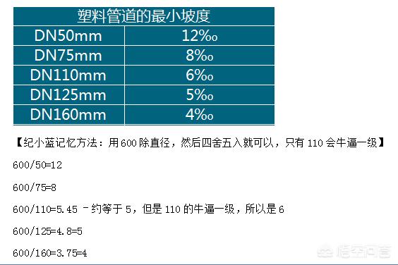 betway西汉姆app下载
看什么书？  第3张