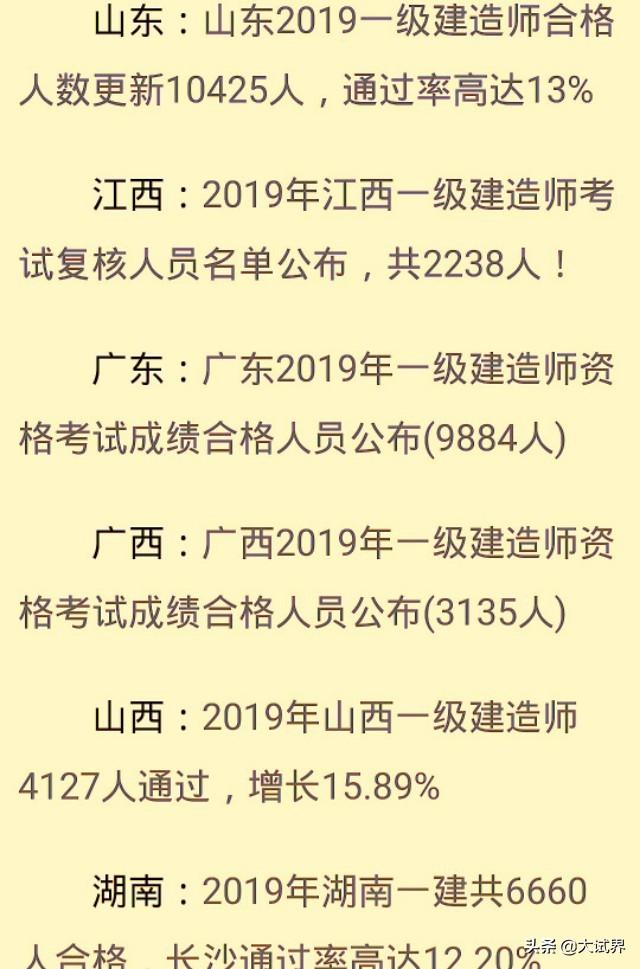 我今年考试一建，有没有通过的道友，希望能传道受业与我？  第5张