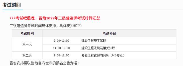 2022年betway西汉姆app下载
考试报名？  第2张