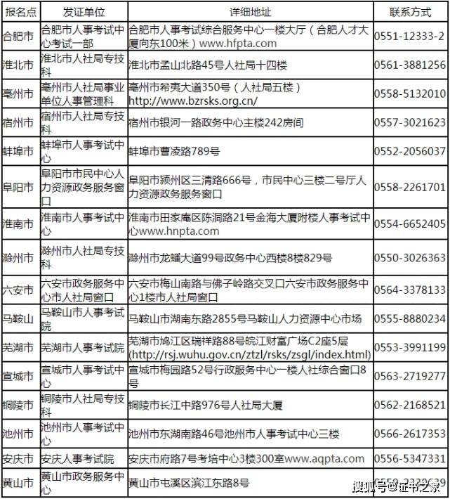 betway西汉姆app下载
证书怎么领取,betway西汉姆app下载
证书领取  第1张
