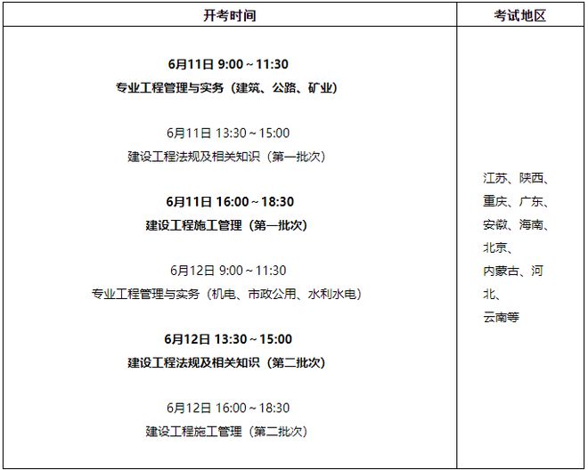 宁夏betway西汉姆app下载
准考证打印地点查询,宁夏betway西汉姆app下载
准考证打印地点  第1张