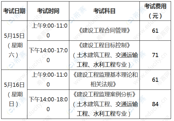 福建必威betway官网入口
准考证打印地点福建必威betway官网入口
准考证打印地点查询  第2张