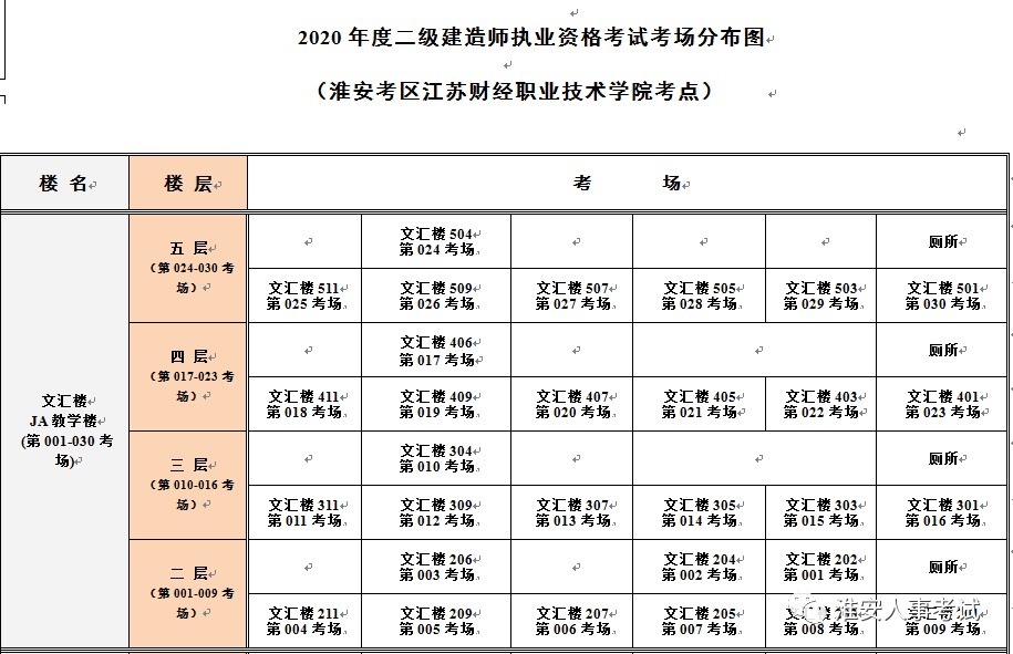 淮安betway西汉姆app下载
培训机构排名淮安betway西汉姆app下载
培训  第1张