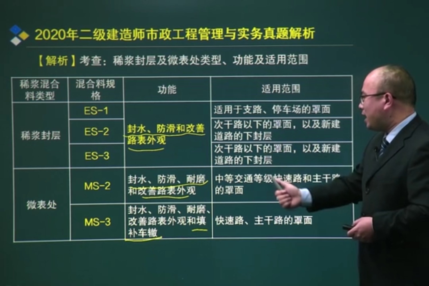 市政工程betway西汉姆app下载
考试科目是什么市政工程betway西汉姆app下载
考试科目  第1张