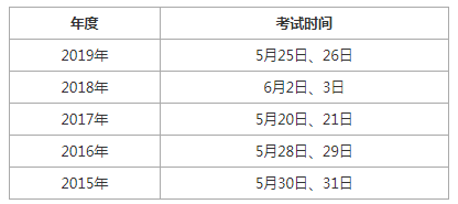 betway西汉姆app下载
历年考试时间betway西汉姆app下载
考试时间2020年  第1张